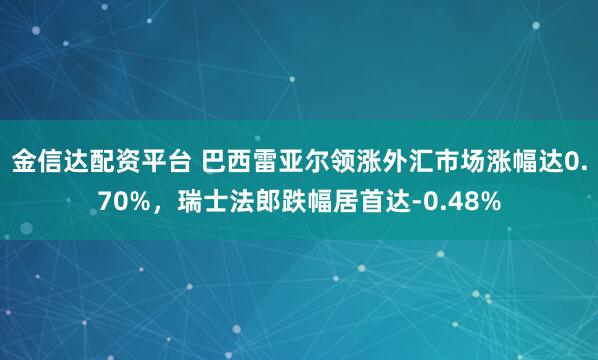 金信达配资平台 巴西雷亚尔领涨外汇市场涨幅达0.70%，瑞士法郎跌幅居首达-0.48%